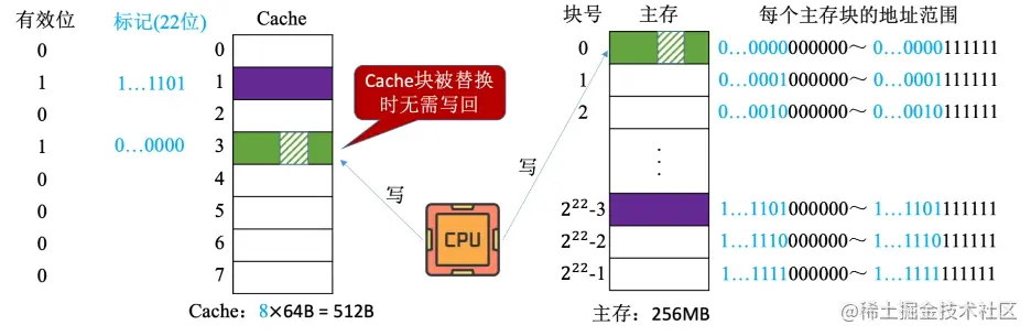 image-20220909105556217