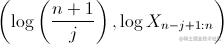 http://freakonometrics.hypotheses.org/files/2015/12/hill01.gif