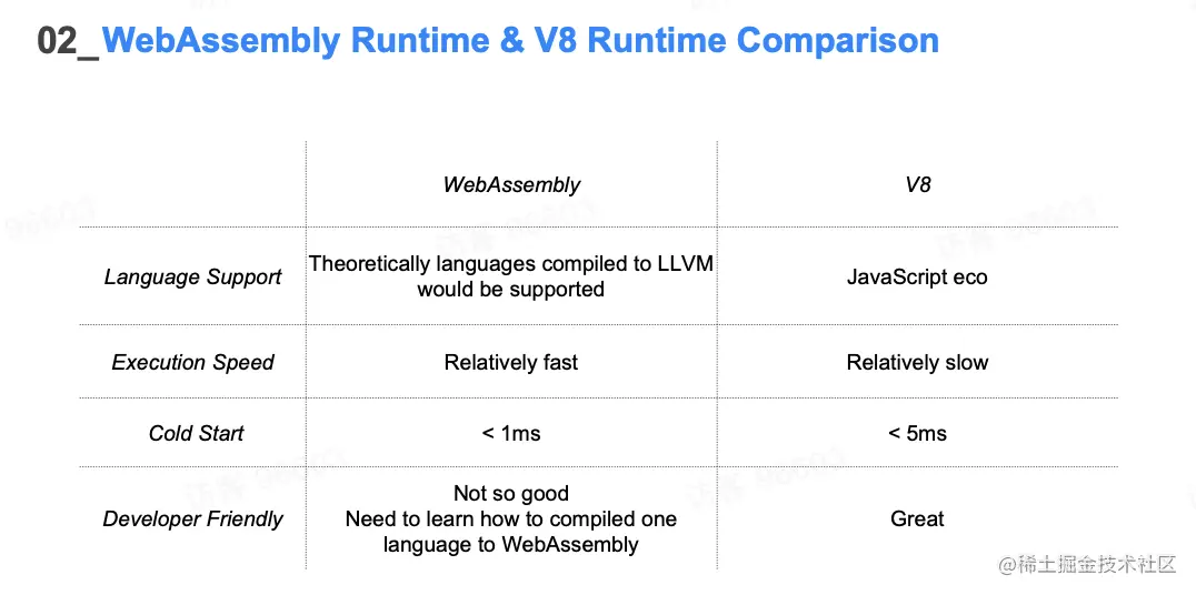 image-20221204174040135