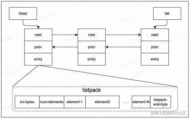 image-20230215192800137