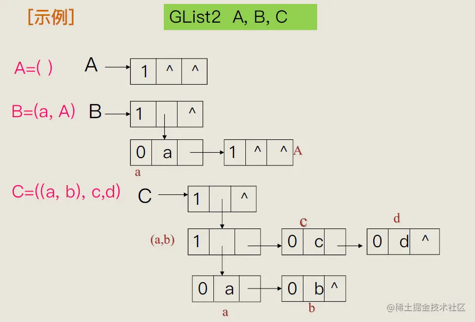 Pasted image 20221017154816.png