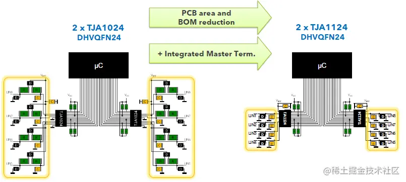 image-20220420215541043