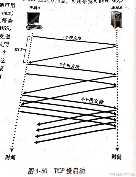 image-20210830103759696