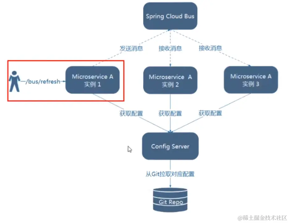 image-20220327155259756