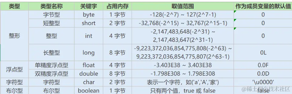 image-20210110110352426