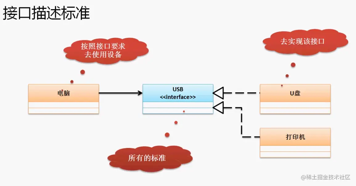 image-20210805175619590