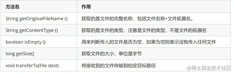 image-20220729230213100