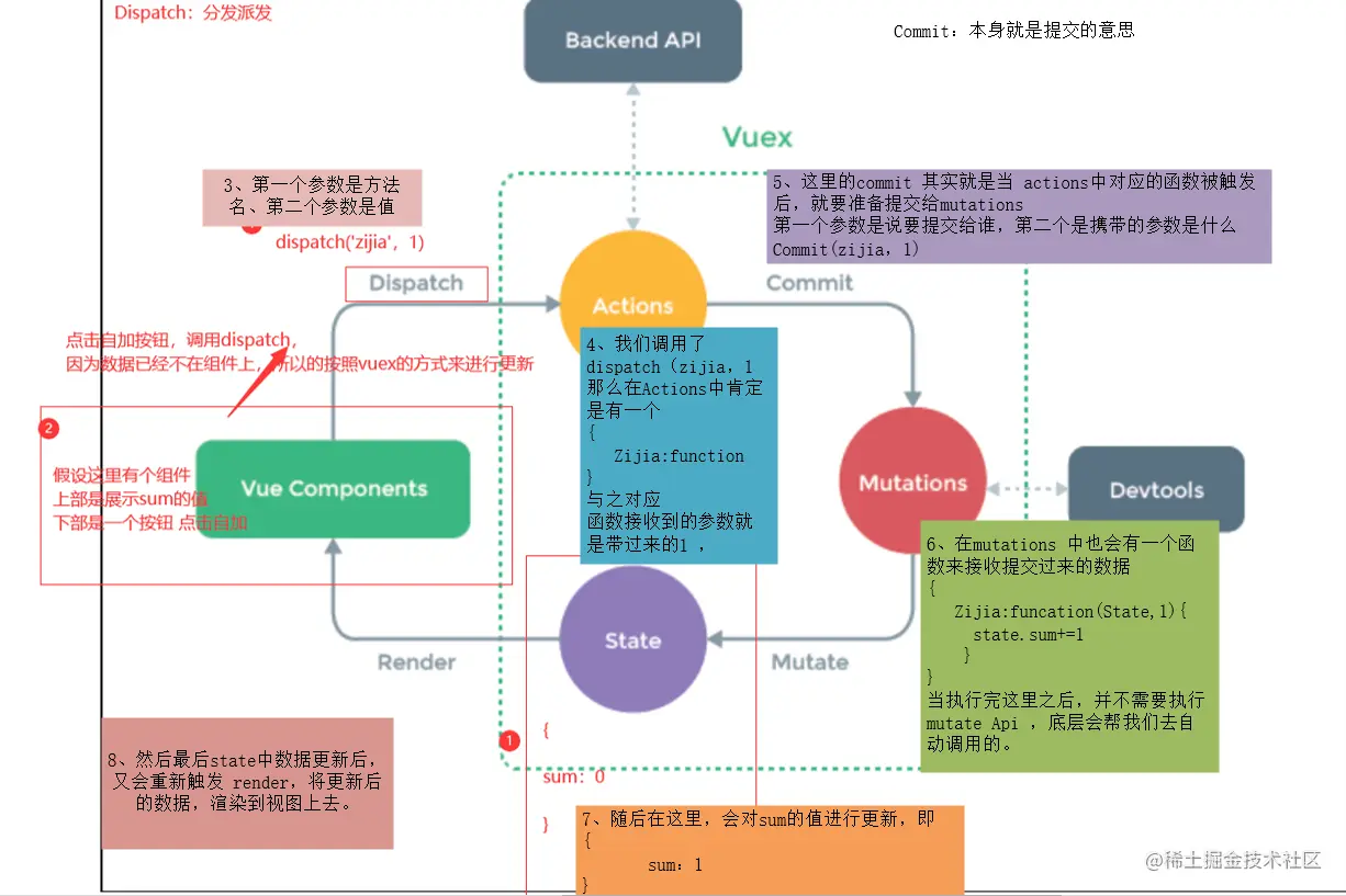 image-20211121164425218