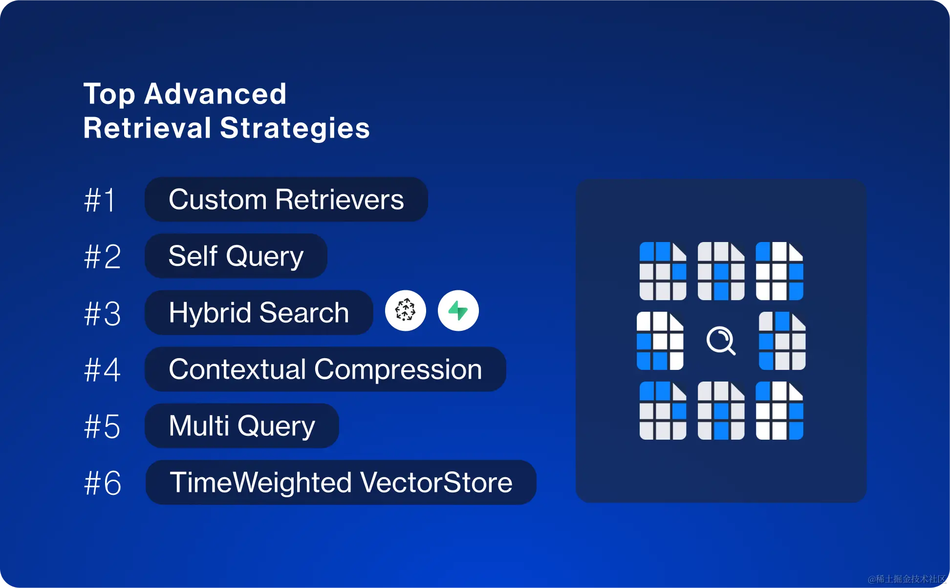 最常用的高级检索策略