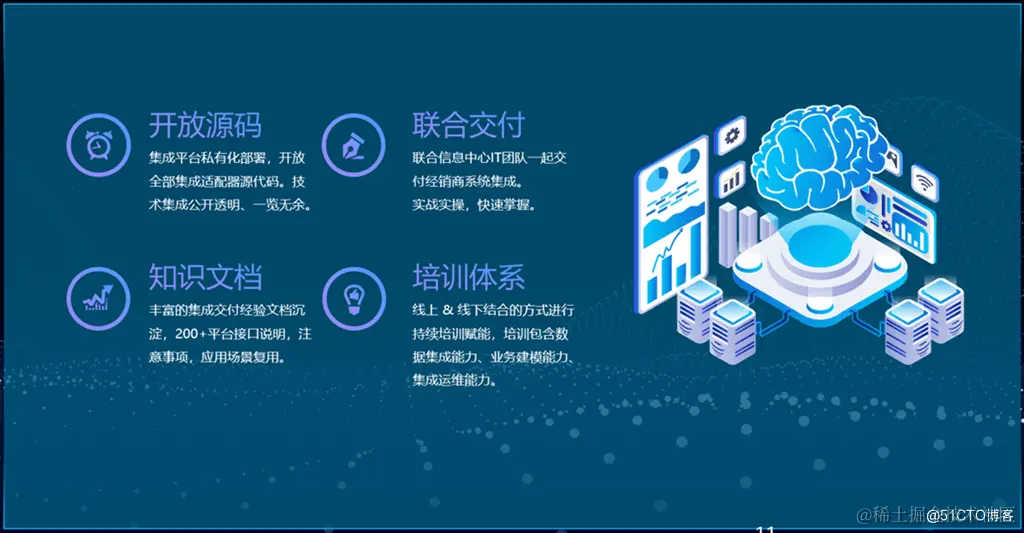 用友接口集成
