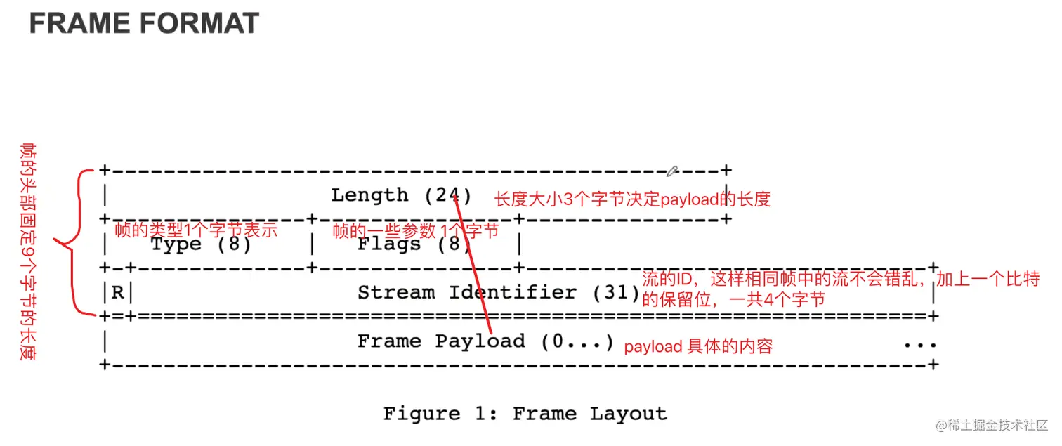 image-20220531135341984
