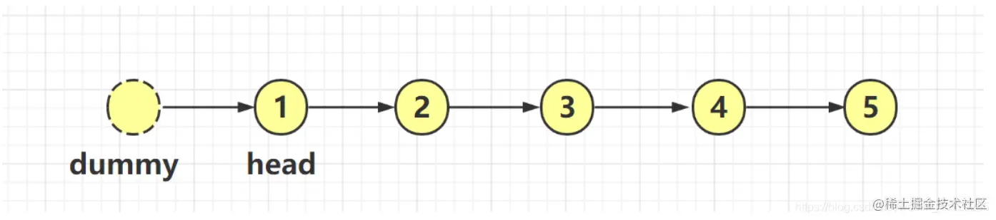 <img src="力扣500题刷题笔记.assets/image-20210703213520154.png" alt="image-20210703213520154" style="zoom:67%;" />