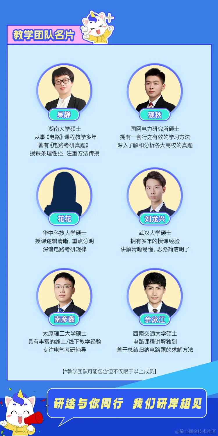 2025考研专业课全程班【电气工程】