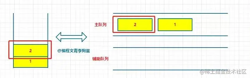 7afaff00fc3ccc5ec2bdf4e230f5ef8