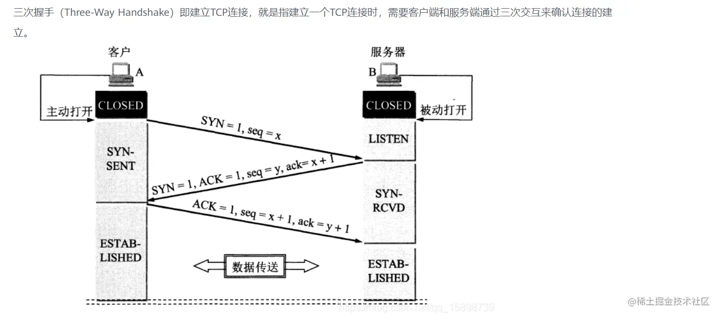 image-20210603112706920