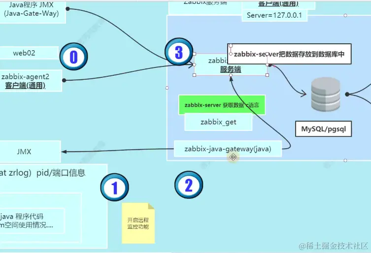 image-20230519121037713