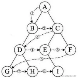 image-20220412140818490