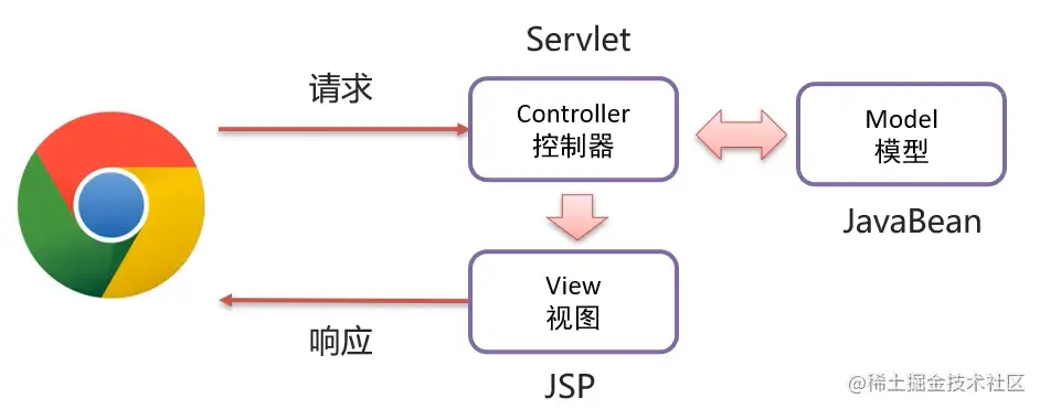 image-20221016154849908