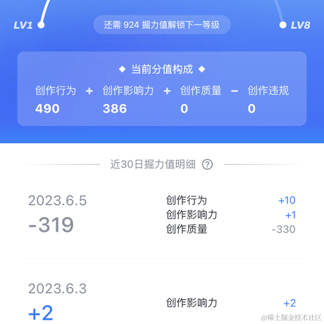 雪隐_上班了于2023-06-06 06:59发布的图片