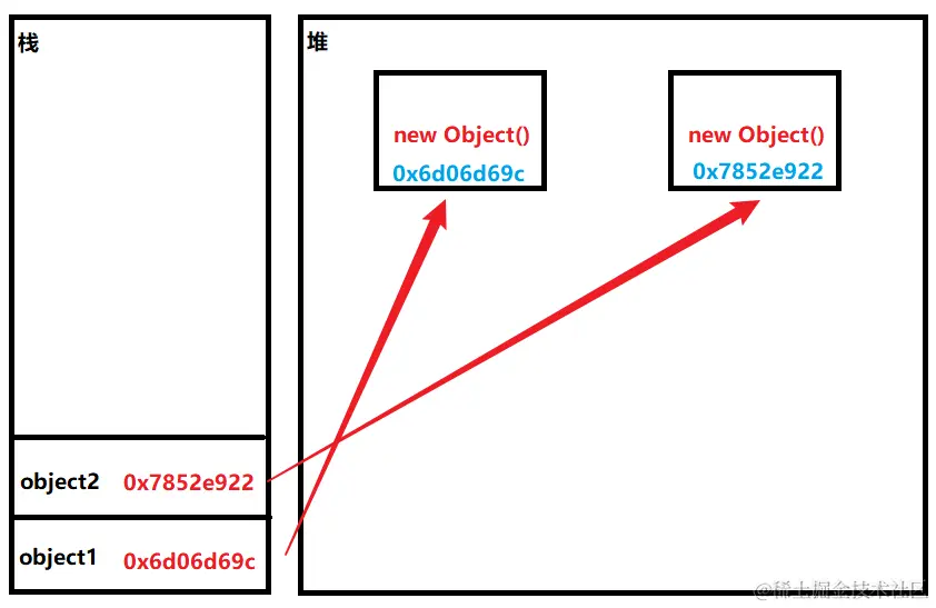 image-20231007071809712