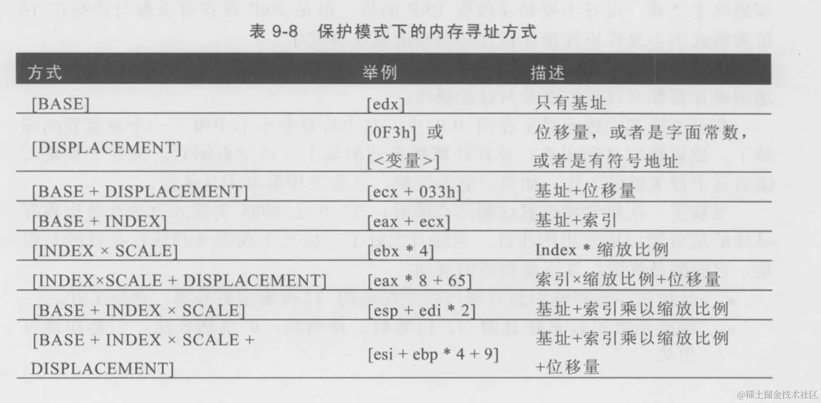 截屏2020-10-15 上午11.07.37