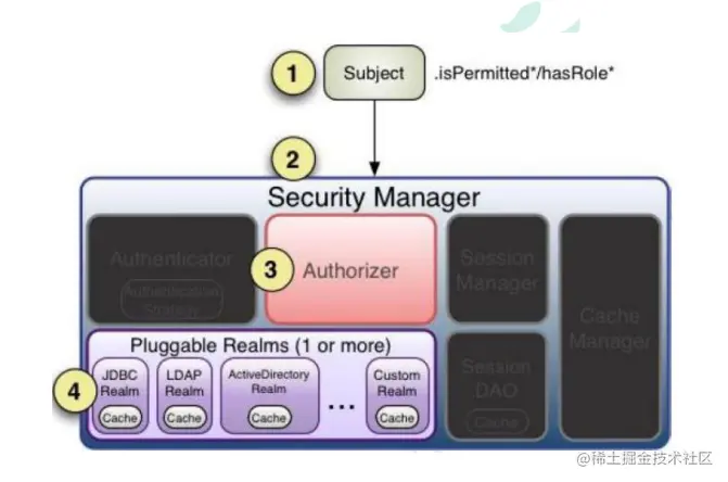 image-20220929202028402