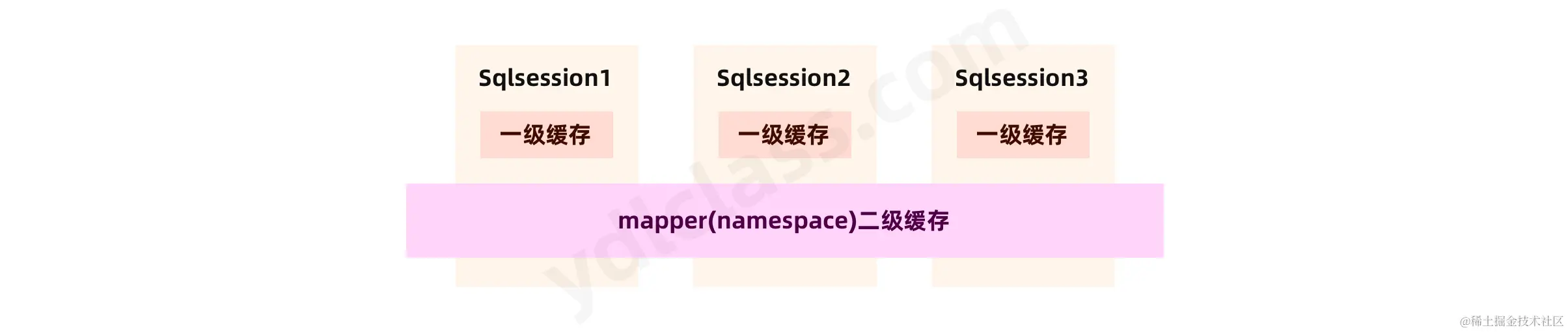 image-20221116101253455