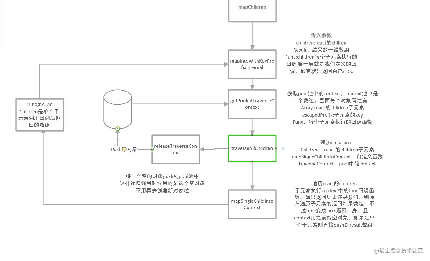 image-20210421105834026