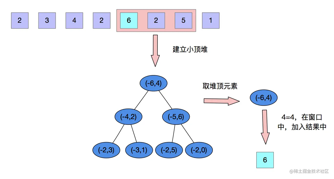 image-20211028181811290