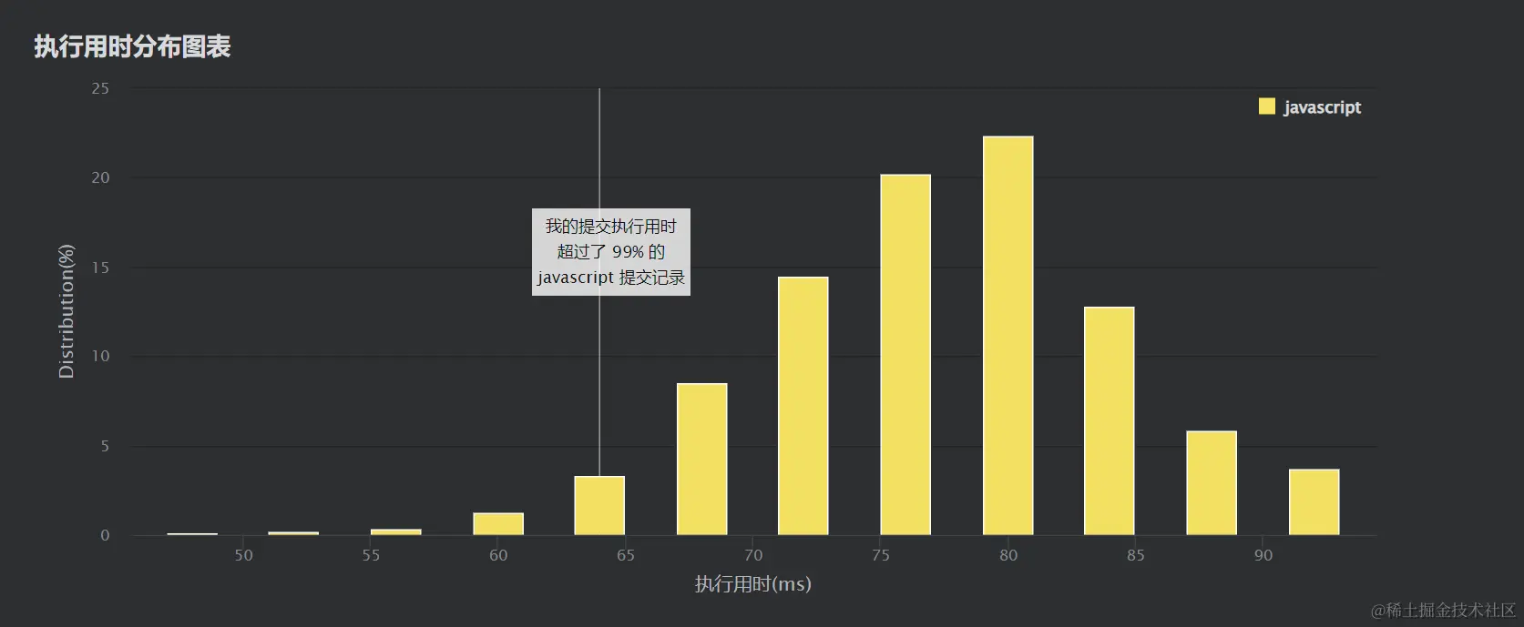 image-20220131164855686