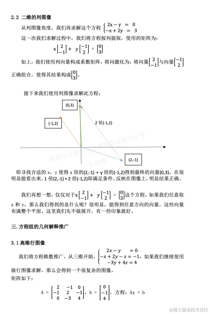 我总结的120页《图解MIT线性代数笔记.pdf》，都是干货！线性代数在工科学科上的地位是任何学科无可比拟的，MIT的线- 掘金