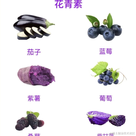 码界西柚于2024-06-26 09:59发布的图片