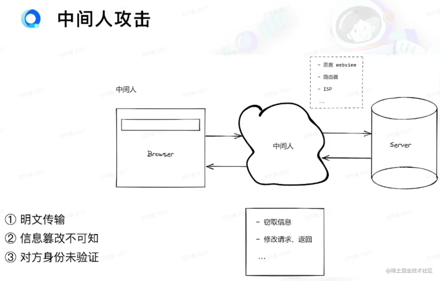 屏幕截图 2022-08-01 233119.png