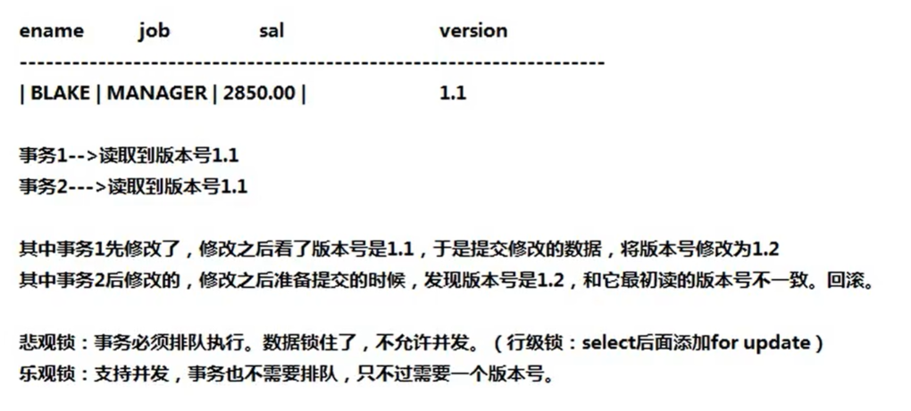 「MySQL高级篇」MySQL锁机制 && 事务 -- 临键锁与幻读