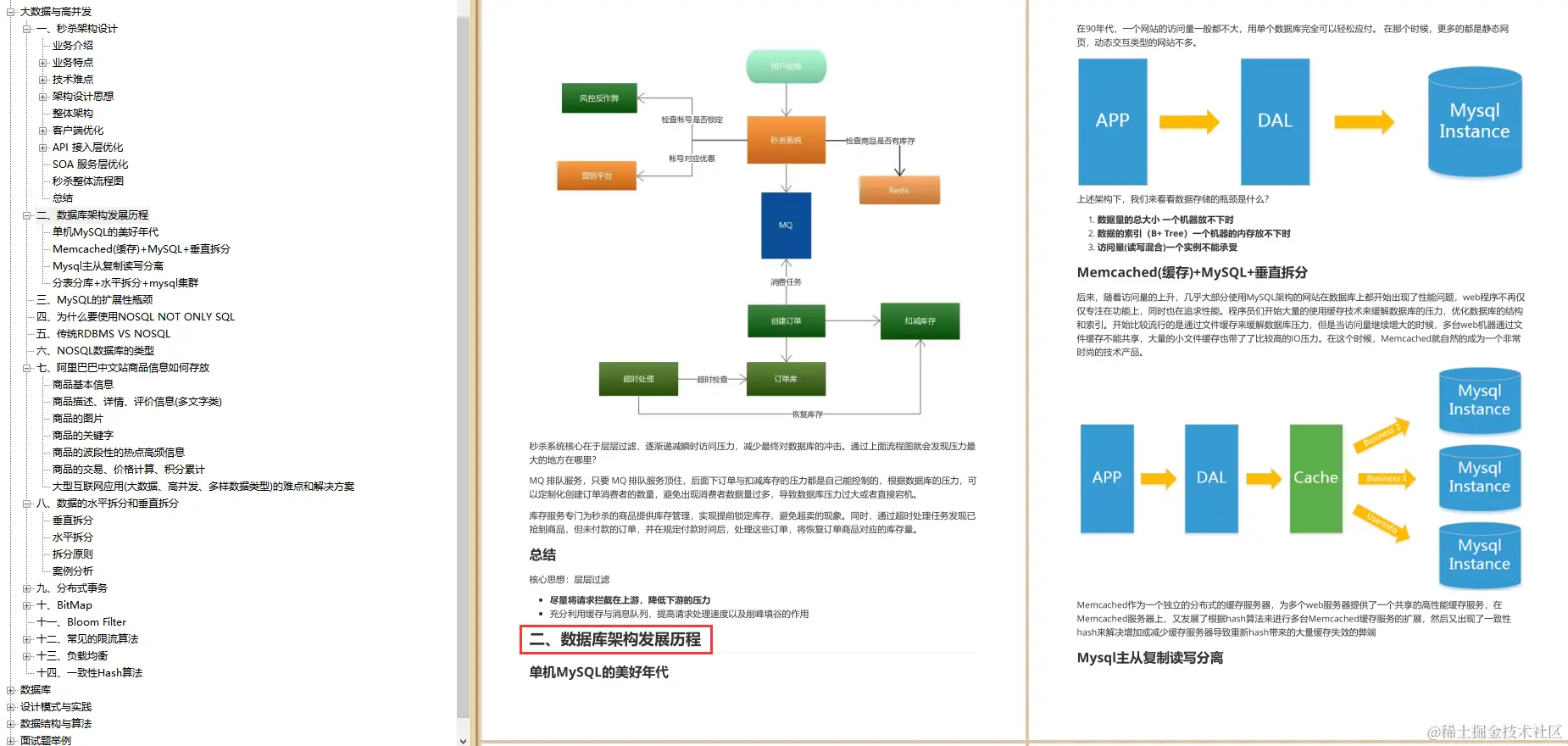 GitHub上出现了号称阿里面试手册「21版」的PDF，现已标星78.6k了