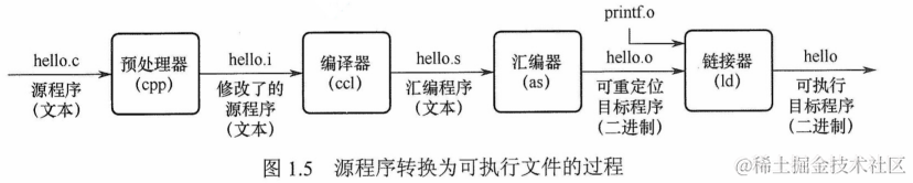 image-20220921173541470