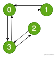 未命名绘图-第 2 页.drawio (1)