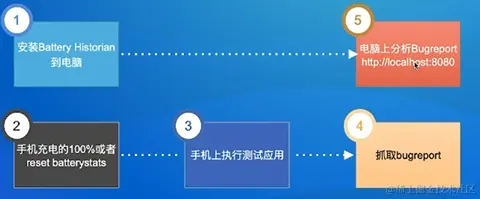 image-20220814011917749