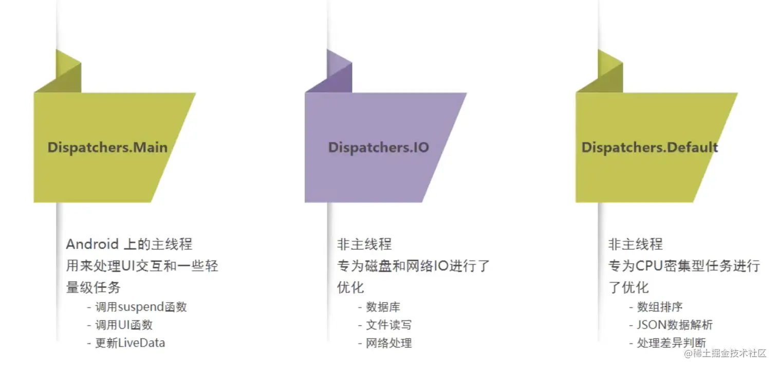 QQ20211214-161133@2x.png