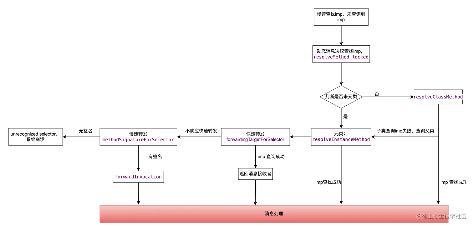 11-第 4 页.png