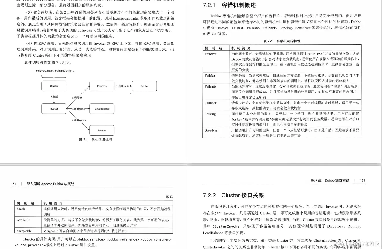 爱了爱了,这是什么神仙级Apache Dubbo实战资料,清晰!齐全!已跪!