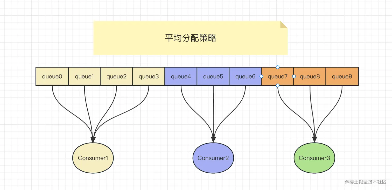 image-20230801230654668