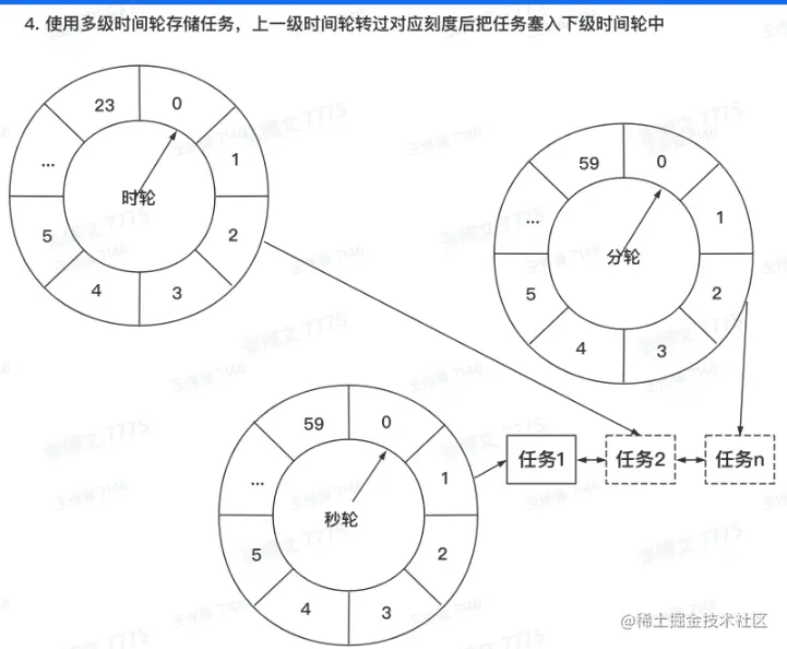 image-20230208111143479