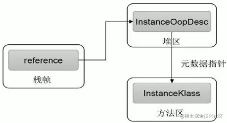 image-20210211164536649