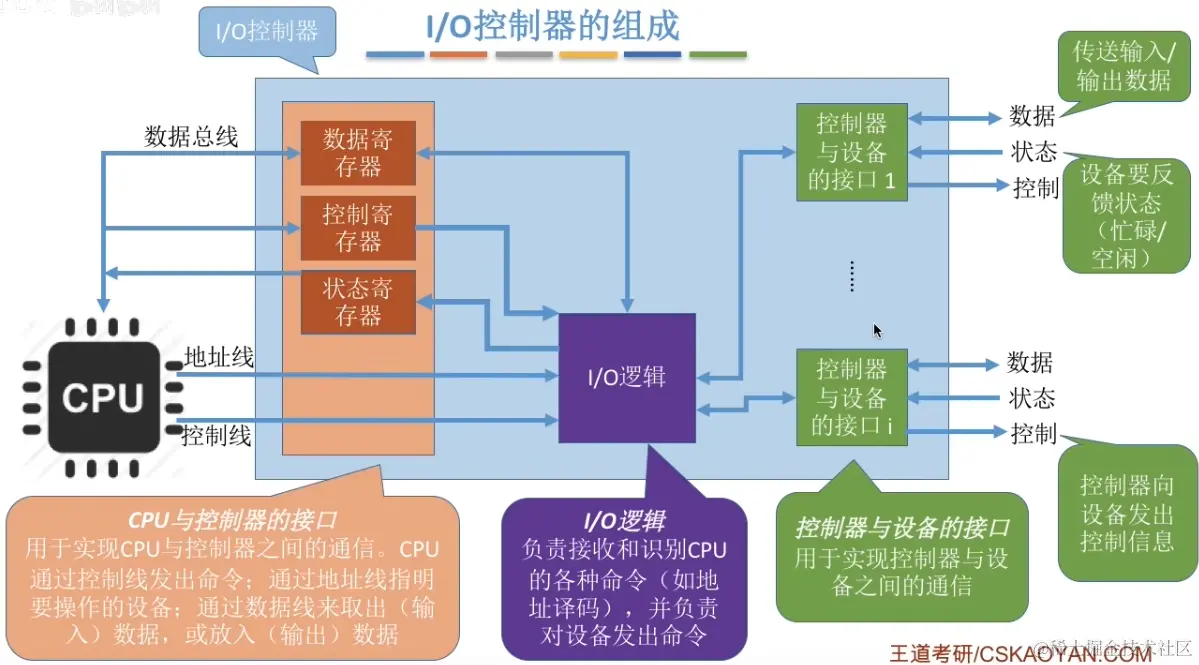 image-20230821142205448