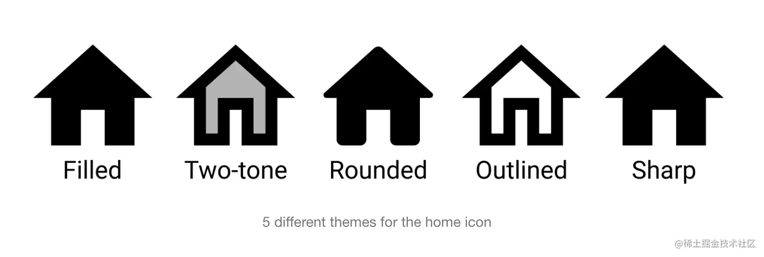 image-20220212154318366