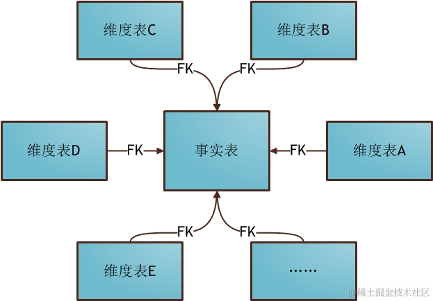 image-20210507225442704