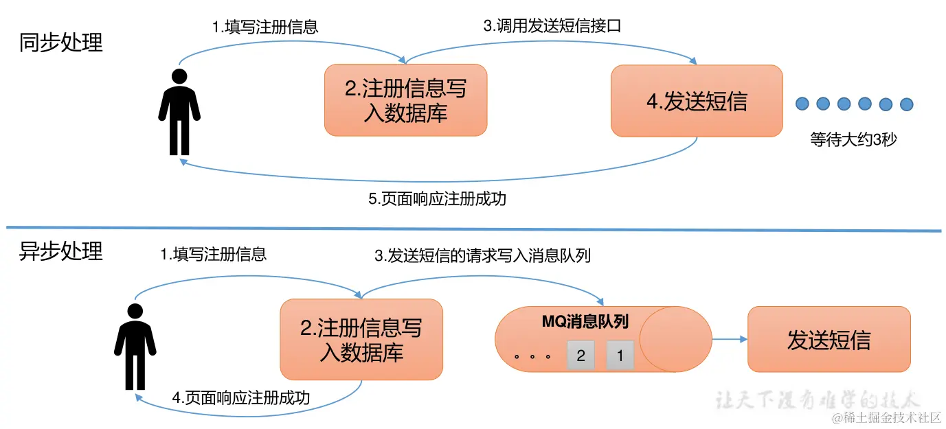 image-20240120120038065