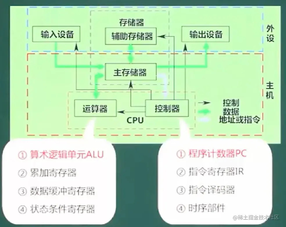 image-20211021223356442