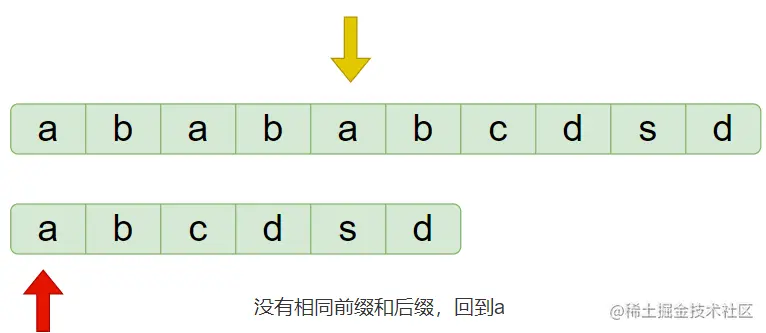 image-20220130221003201